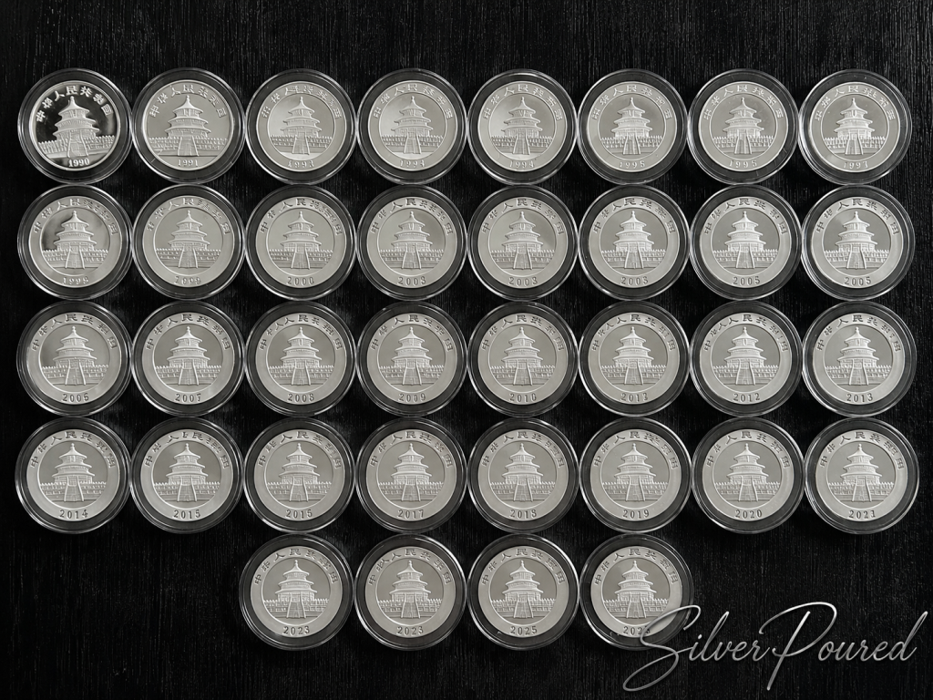 Silver coin values research using a long-term 1990–2025 Chinese Silver Panda date-run collection